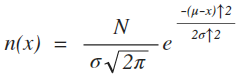 Equation defining the Gauss Statistical Distribution