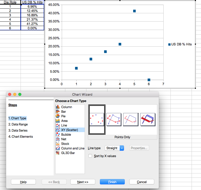 screen shot of converting data points to equations